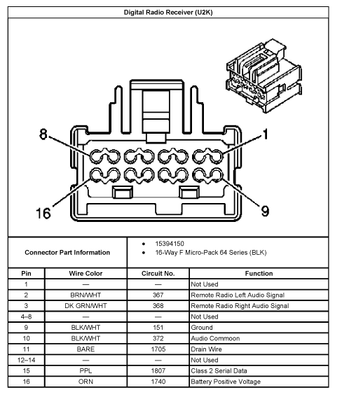 2006 Pontiac G6 Radio Wiring Diagram - Database - Faceitsalon.com